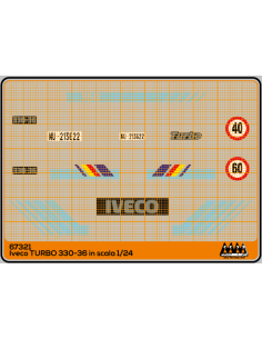 Turbo 330-36 lightblue - Iveco kit - M67321