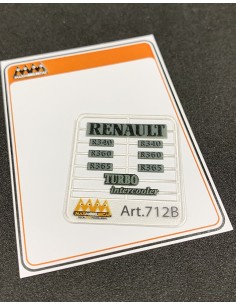 Potenze Trattori Renault serie R - 3D - M712B