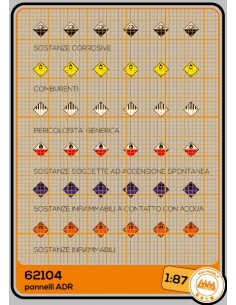 ADR labels - M62104