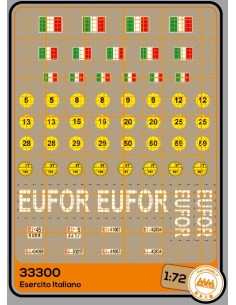 Esercito Italiano - M33300