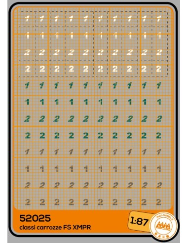 XMPR - Class numbers for railway carriages - M52025