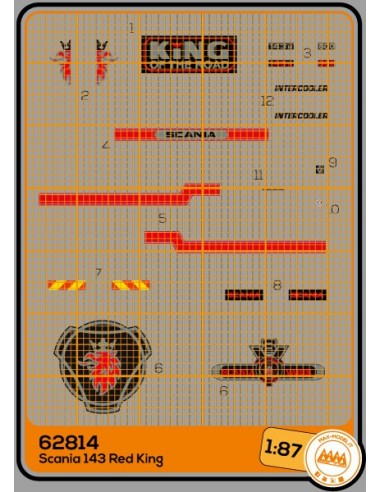 Scania 142-143 Red King - Scania Kit - M62814