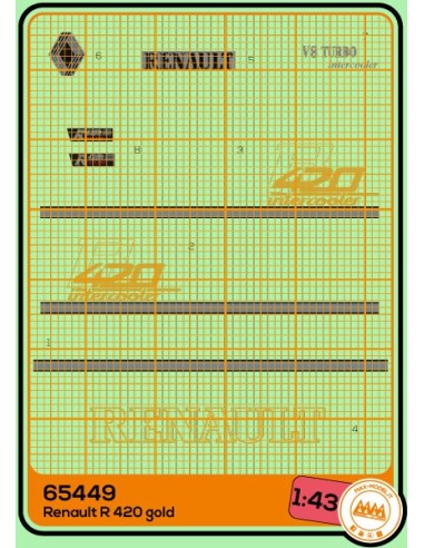 Renault R420 Gold - M65449