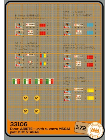 Divisione corazzata Ariete,  unità su carro M60A1 post 1975, stanag - M33106