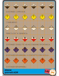 ADR labels - M65104